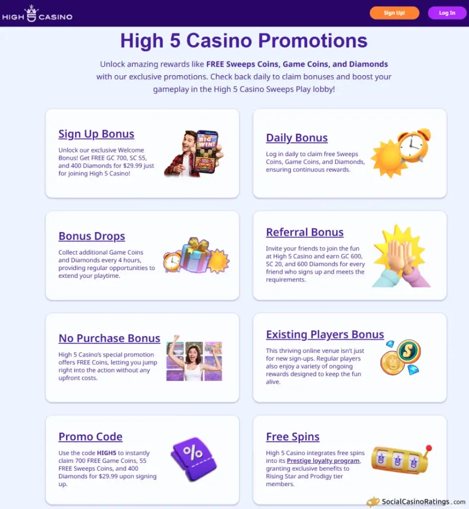 High 5 Casino Promotions